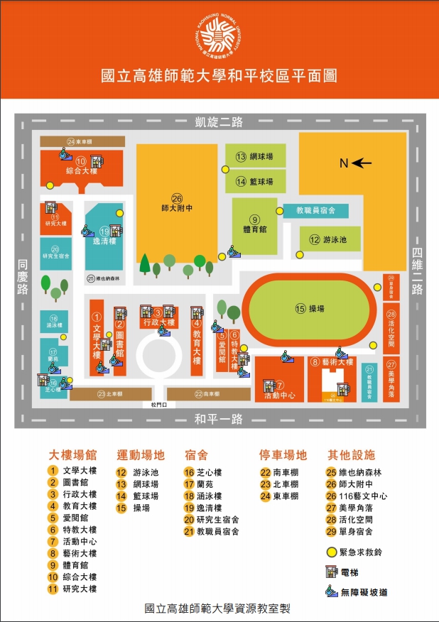 國立高雄師範大學